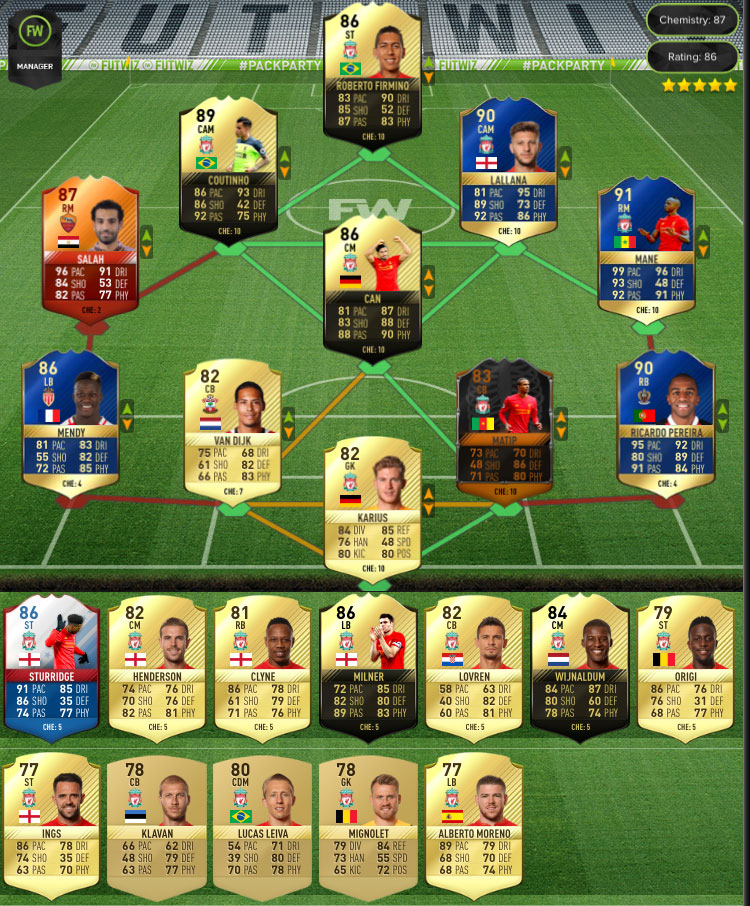 Hi I'd like to show you a squad I've made of our potential first 11 next season using this seasons current FIFA ultimate team ratings.