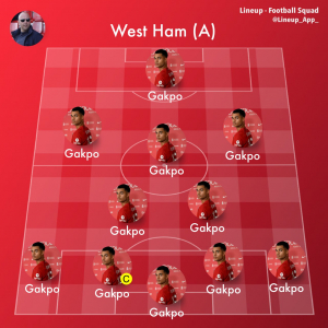 Leaked line up for WHU